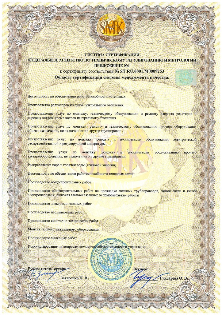 Приложение №1 (к сертификату)